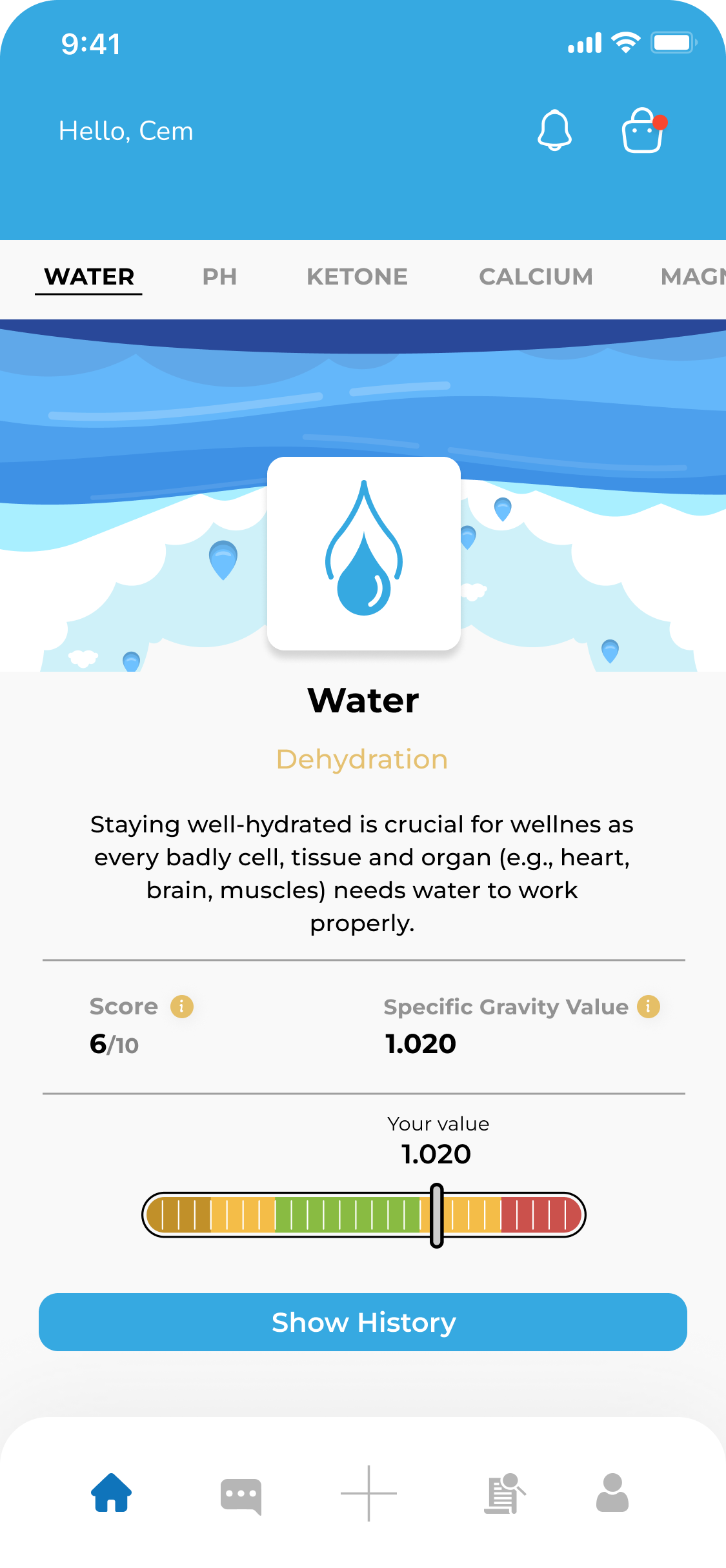 WellScan Pro Screen 12